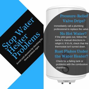 prevent water heater issues